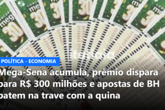 Mega-Sena acumula, prêmio dispara para R$ 300 milhões e apostas de BH batem na trave com a quina